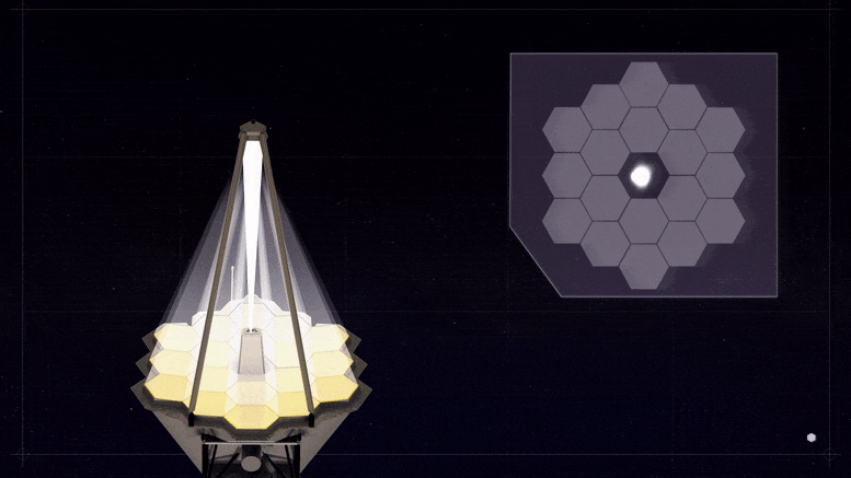 Alineación del espejo primario del Telescopio Espacial James Webb
